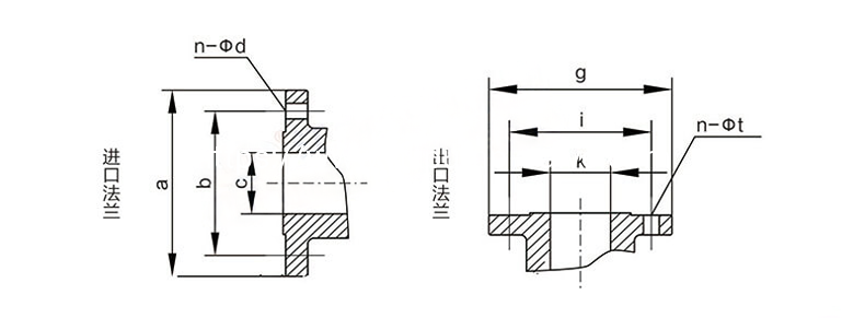 FSB Fluoroplastic Centrifugal Pumps