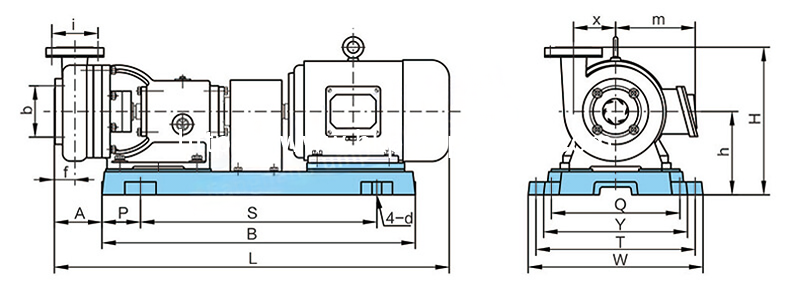 FSB Fluoroplastic Centrifugal Pumps