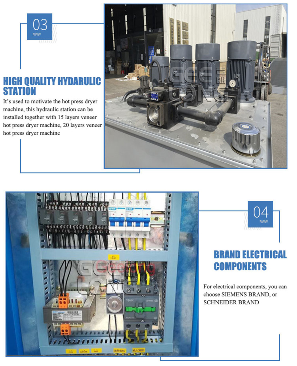 Square tube type veneer dryer machine