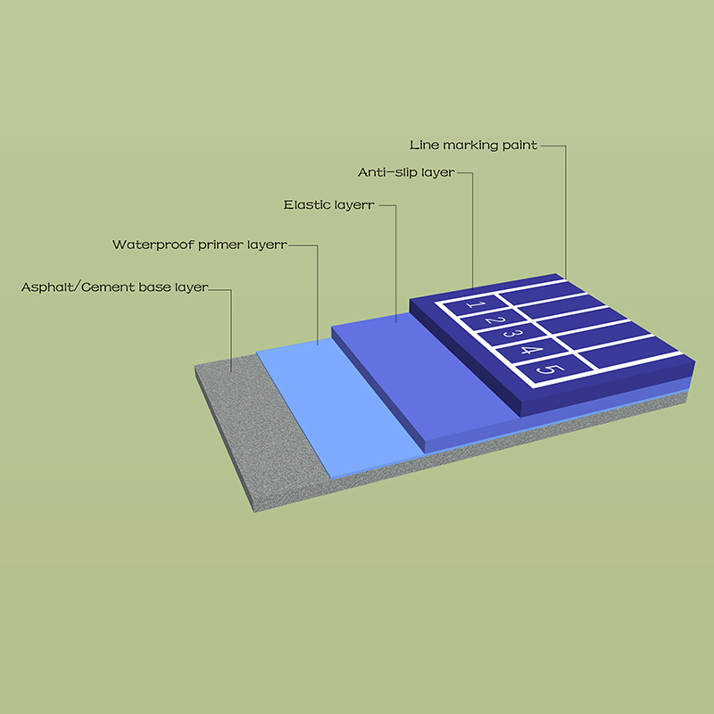 EPDM Sports Surface Material