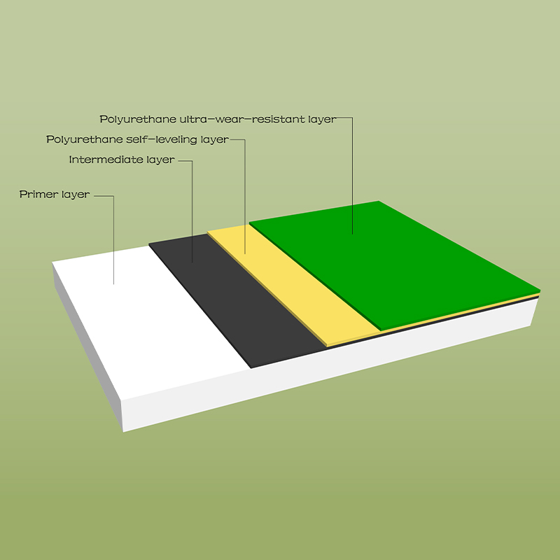 Polyurethane Rubber Track Material