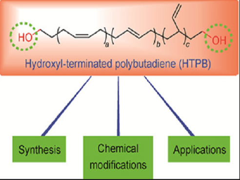 Hydroxyl-Terminated Polybutadiene (HTPB) Liquid Rubber: Applications, Benefits, and Global Market Insights