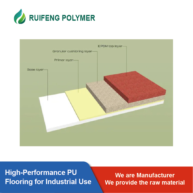 Polyurethane Flooring