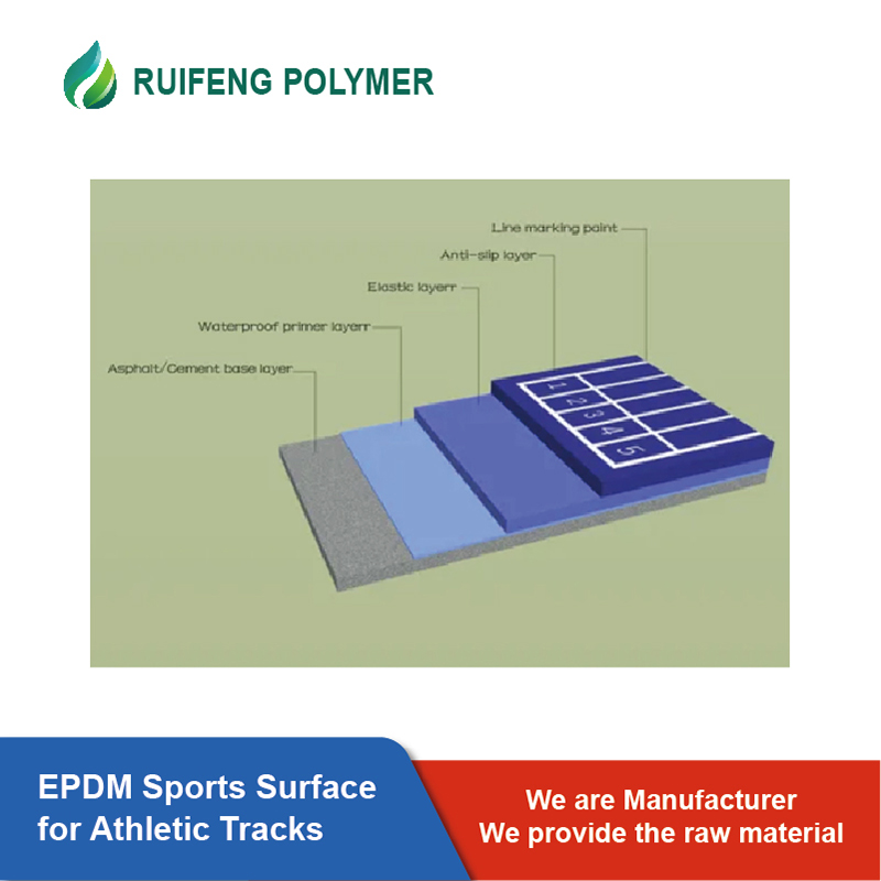EPDM Sports Surface Material