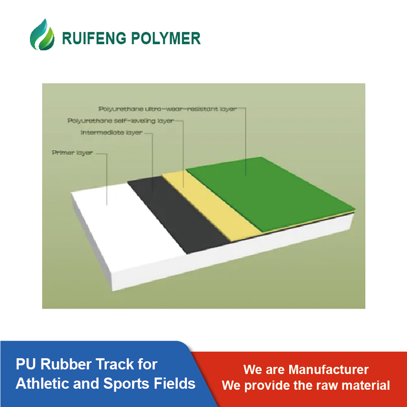 Polyurethane Rubber Track Material