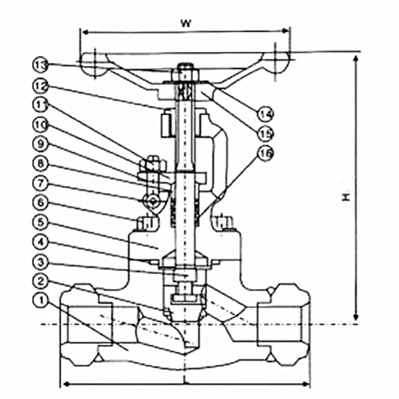 The Forged Steel Butt-Welding Globe Valve