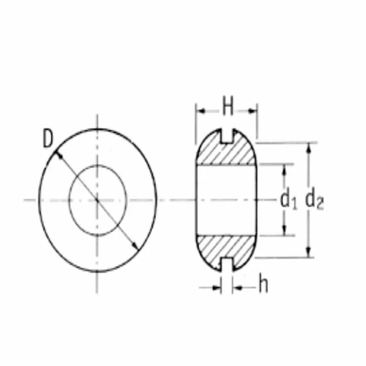 rubber grommets,firewall grommet,wire grommets,cable grommets,2 rubber