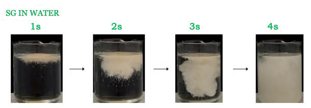 Emamectin Benzoate