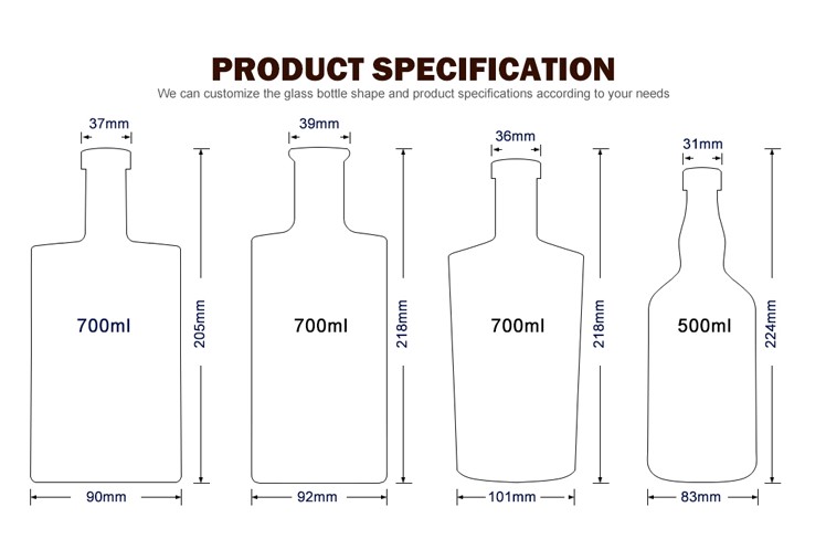 Electroplating Glass Bottle