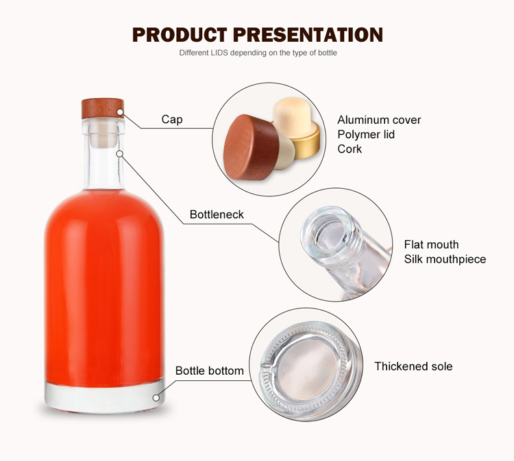 Electroplating Glass Bottle