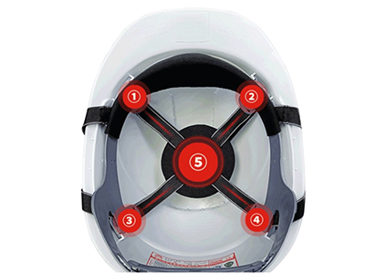 ABS Safety Helmet