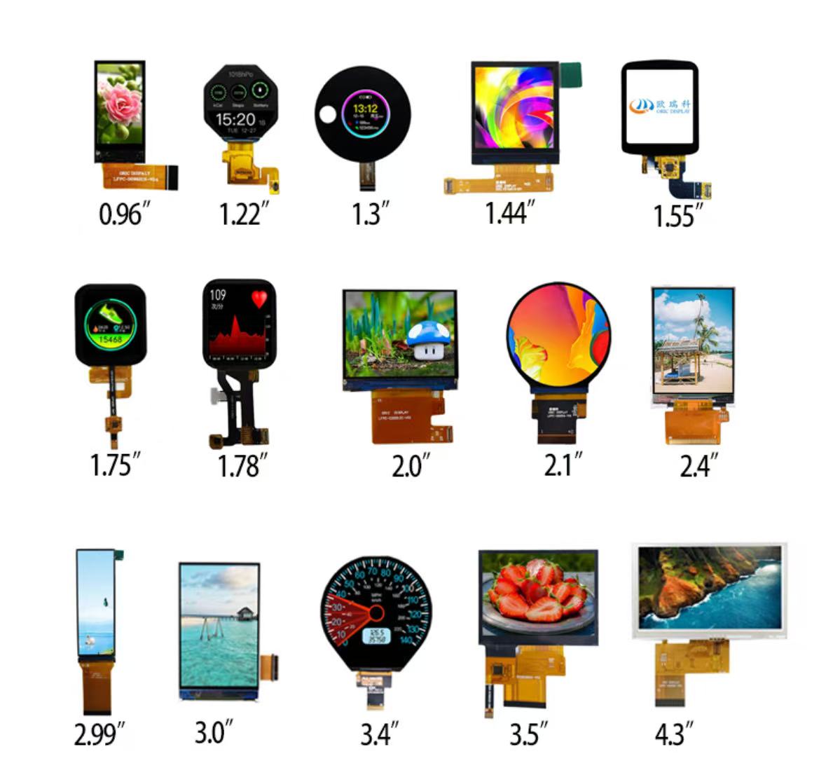 Deepseek Revolutionizes LCD Small Format Display Market, Enabling Intelligent Reasoning and Generalized Innovation