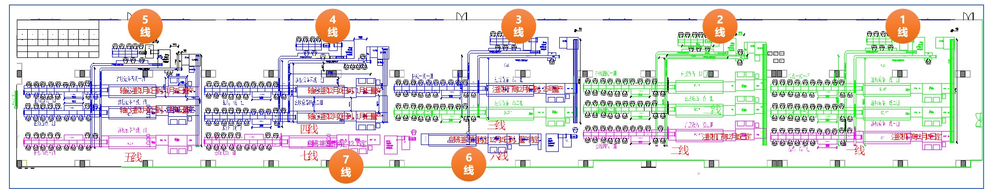 Analysis of Vacuum Potting Technology – From Shenzhen Oric