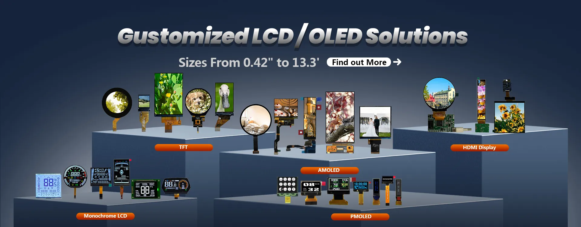 Custom TFT LCD & OLED Display Modules Manufacturer | ORIC Display Solutions