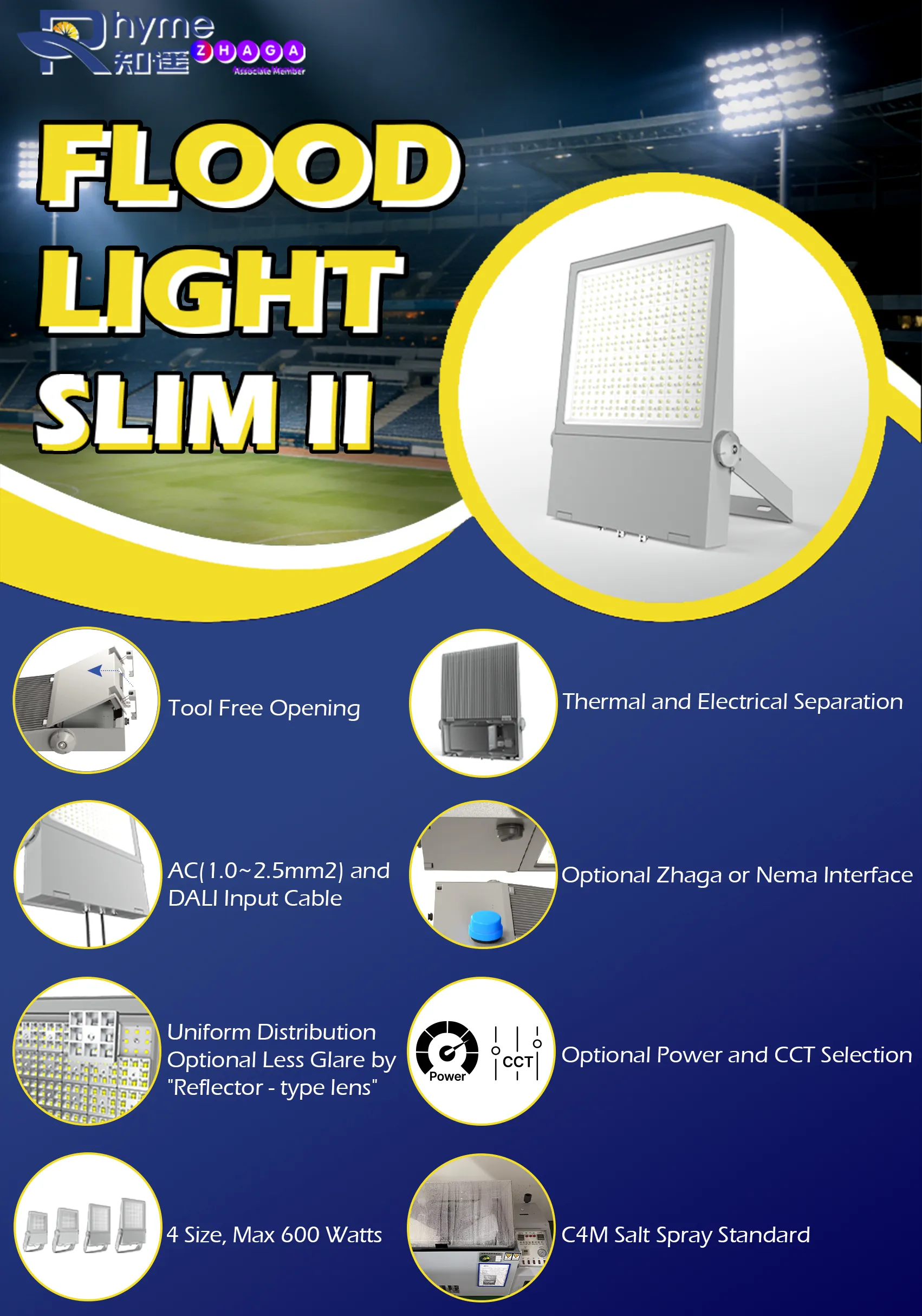 Rhyme developed the Slim II LED Floodlight, the Max Power is 640 Watts