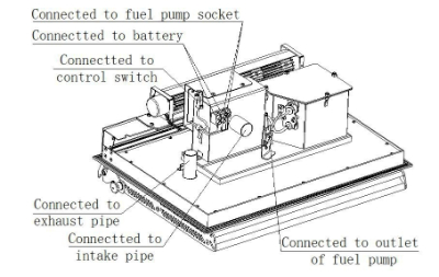 Diesel Stoves