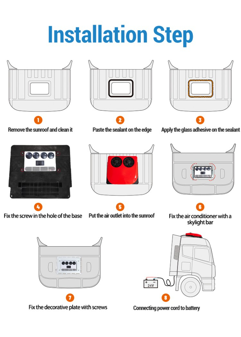 Rooftop Air Conditioner DR3