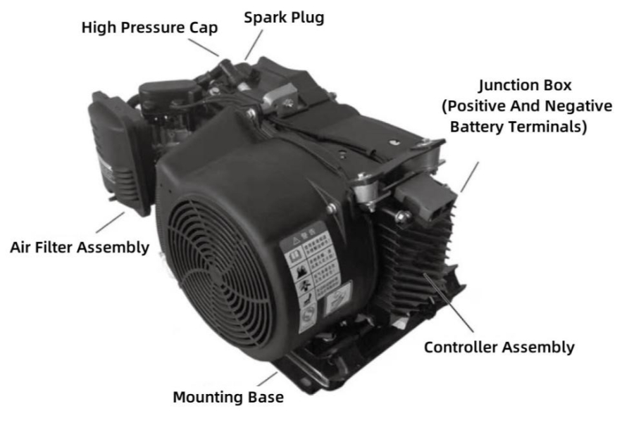 DC 12V Generators