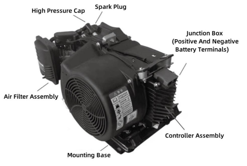 DC 24V Generators