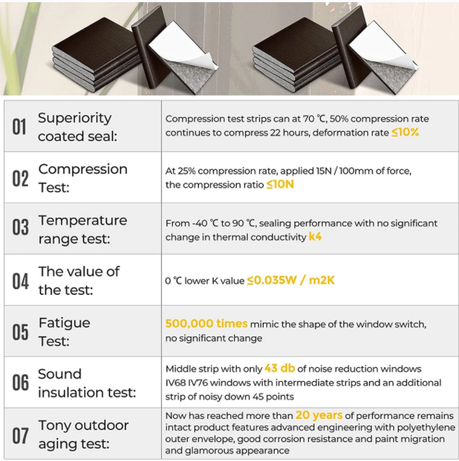 Weather strip -I-ECO 3123