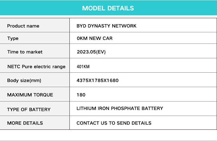 BYD Yuan Pro