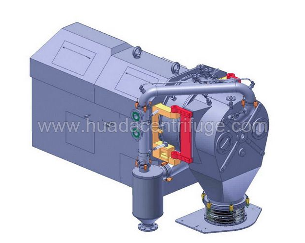 The Selection Method of Filtration Centrifuges