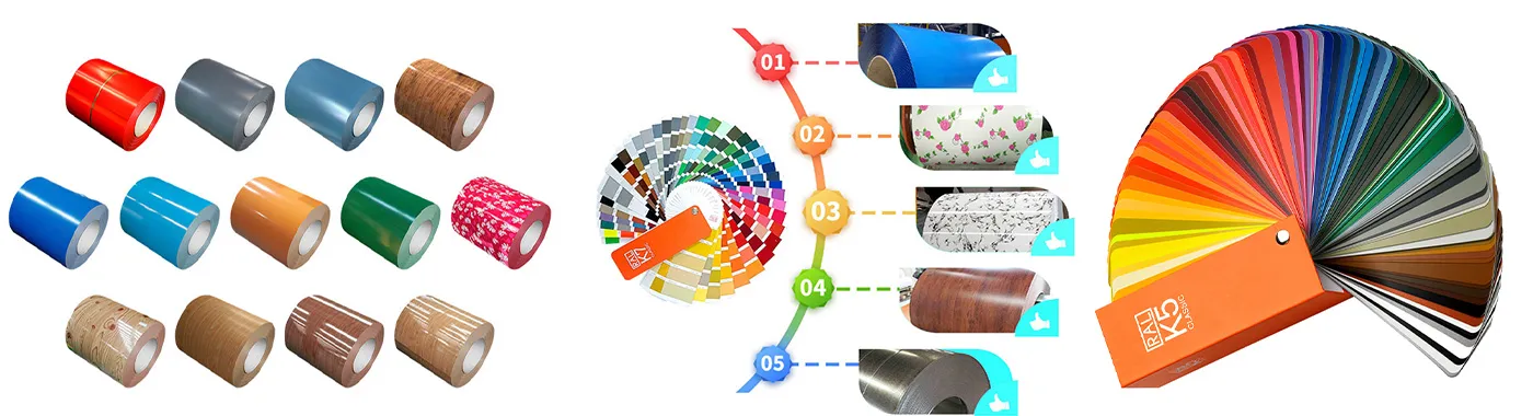 Color Coated Coil