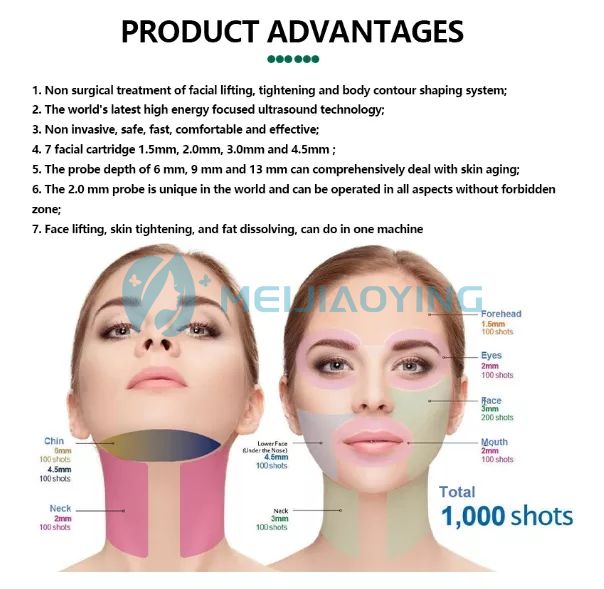 Portable 7D HIFU Face Lifting Wrinkles Removal Machine