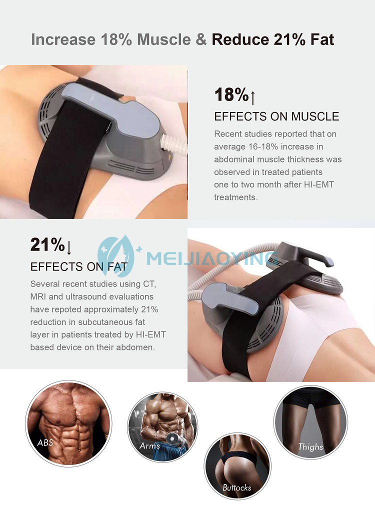 Ems Body Sculpt HIFEM Emslim Neo Emsculpt Machine