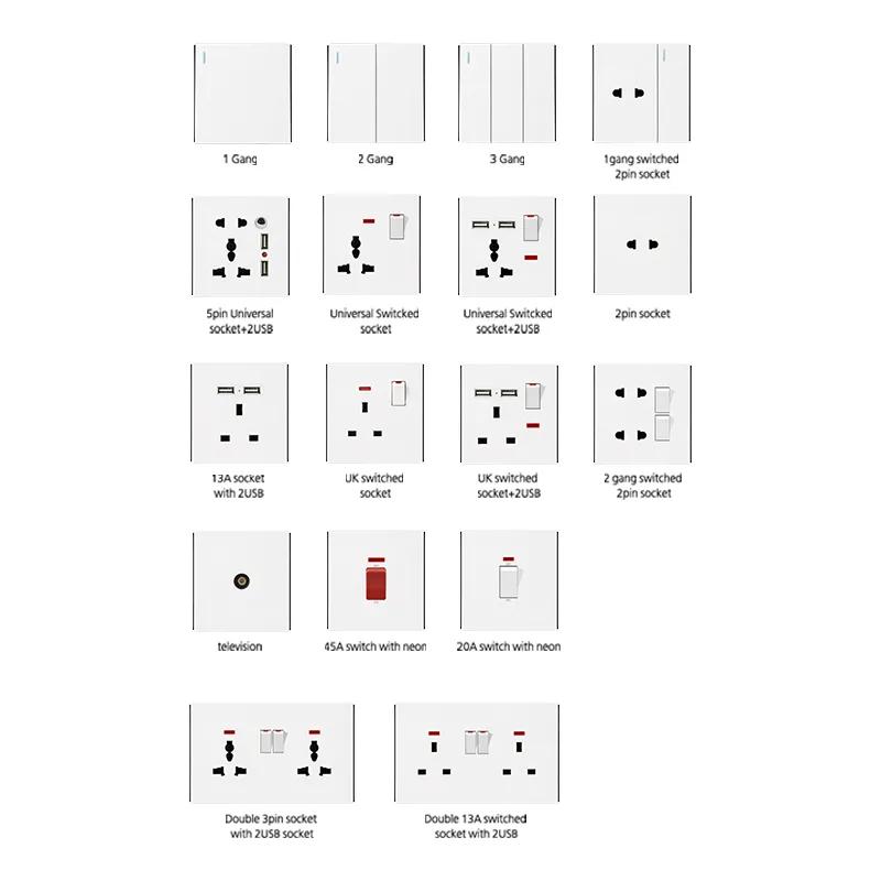 S1 large panel white 13A switched socket