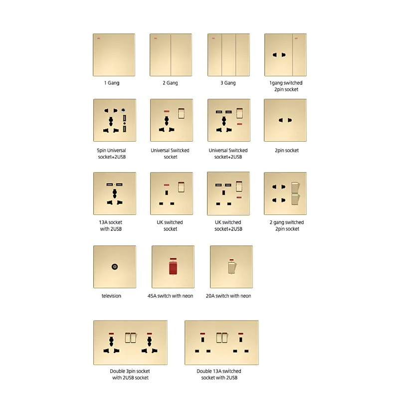 S1.1 large panel uk 13A switched socket