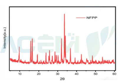 Nfpp Powder NFPP-120 Composite Sodium Iron Phosphate Powder for Sodium Ion Battery