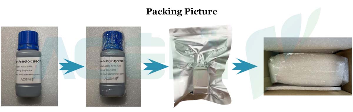 Nfpp Powder NFPP-120 Composite Sodium Iron Phosphate Powder for Sodium Ion Battery