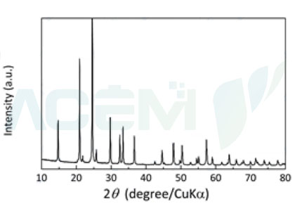 Lithium Titanium Aluminum Phosphate LATP Powder (300nm) for Lithium-Ion Solid State Electrolyte