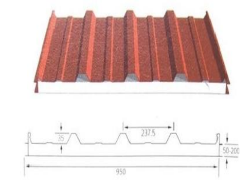 Rock wool sandwich panel