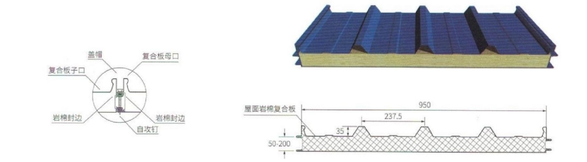 Rock wool sandwich panel