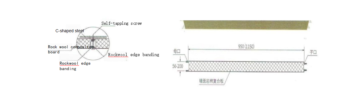 Rock wool sandwich panel