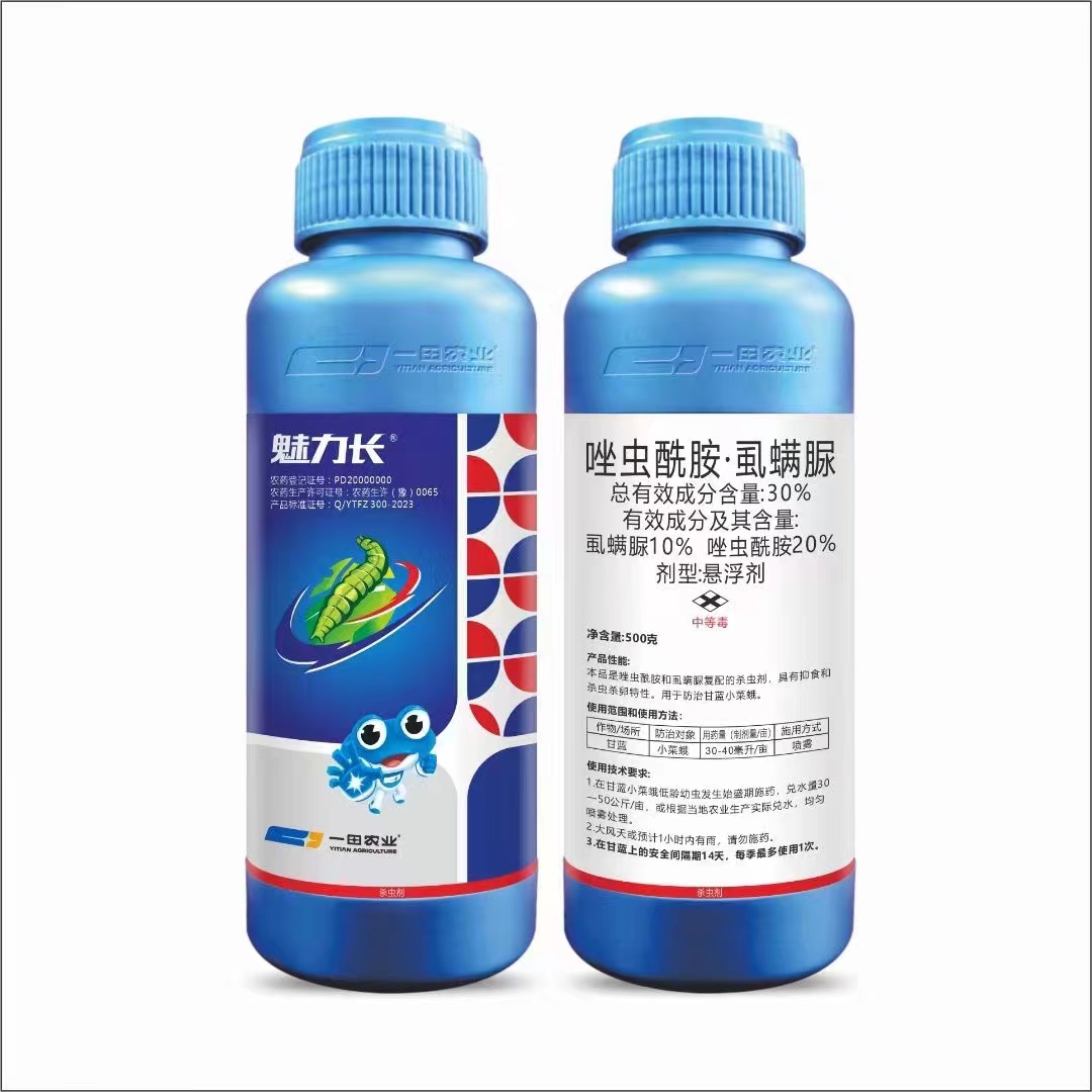 Rolling out of star product-20%lufenuron+10%tolfenprad