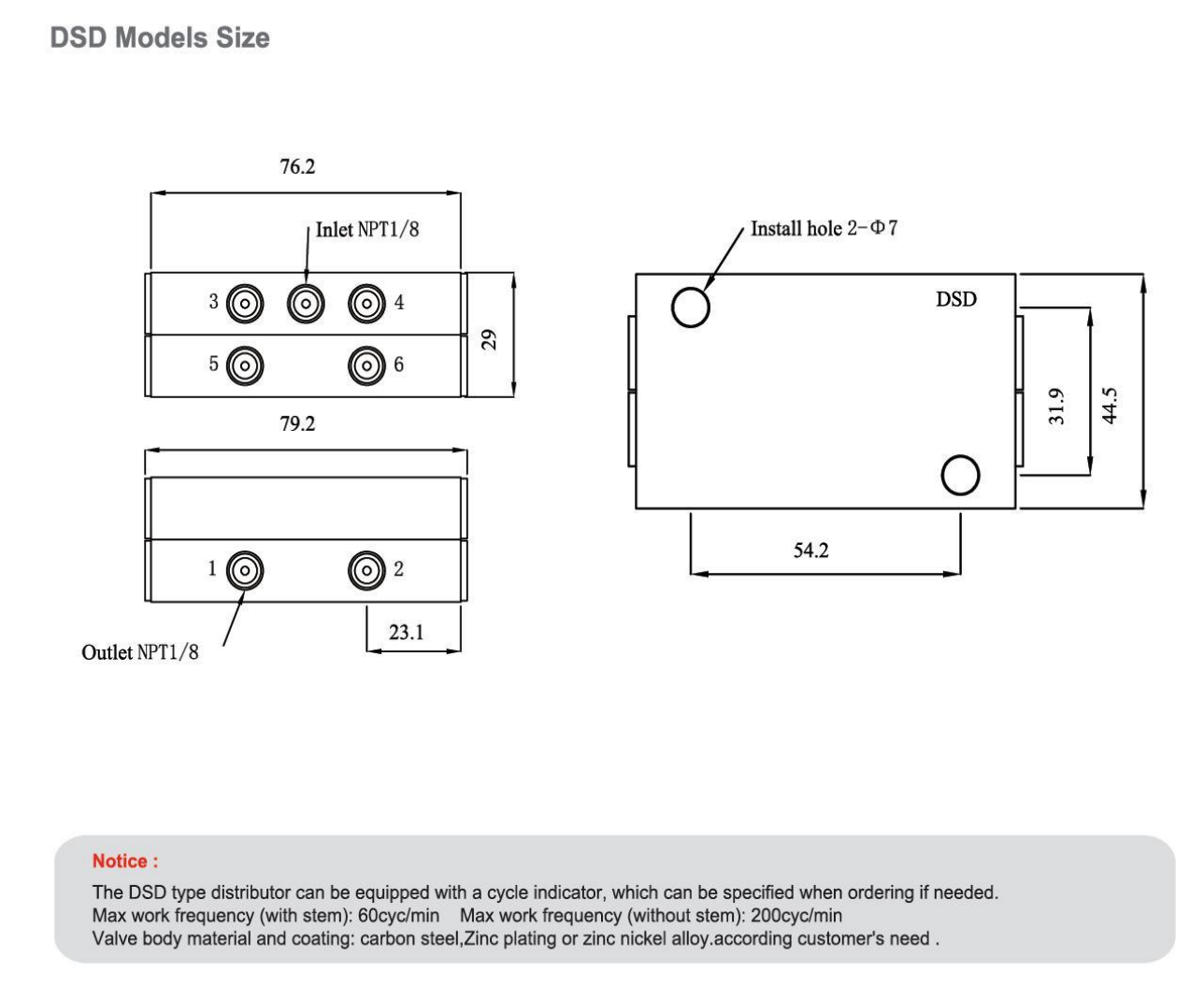 Progressive Divider Valves DSD