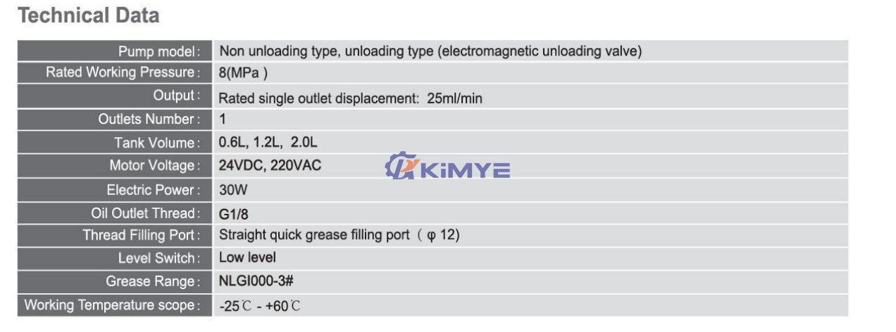 Electric grease pump KS