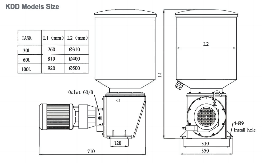 KD-KDD electric grease pump