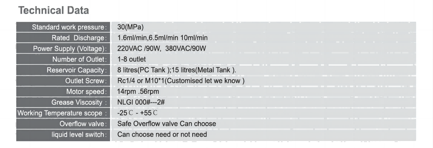 SKOM Electric lubrication pump