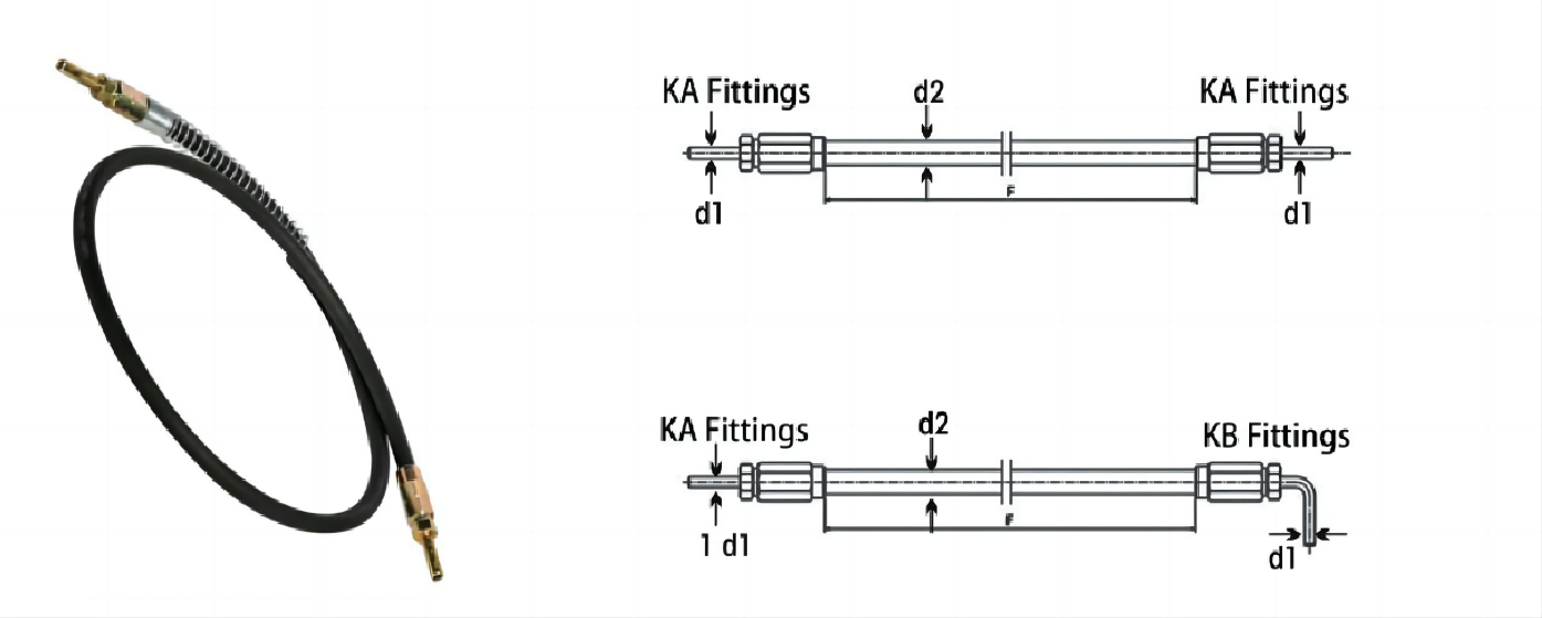 High pressure grease hose