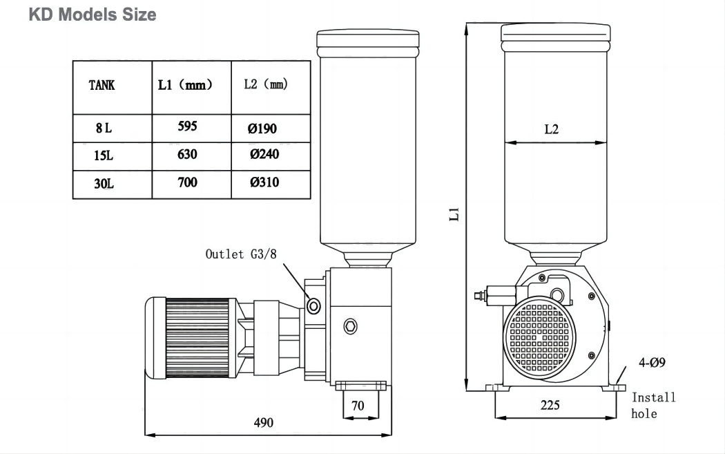 KD-KDD electric grease pump