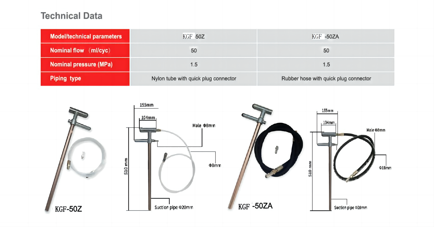 Manual grease gun