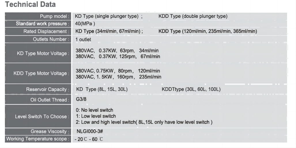 KD-KDD electric grease pump