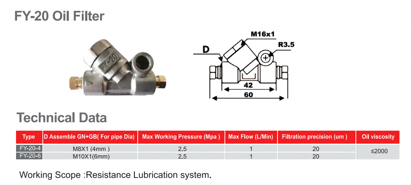 Lubricating oil filters