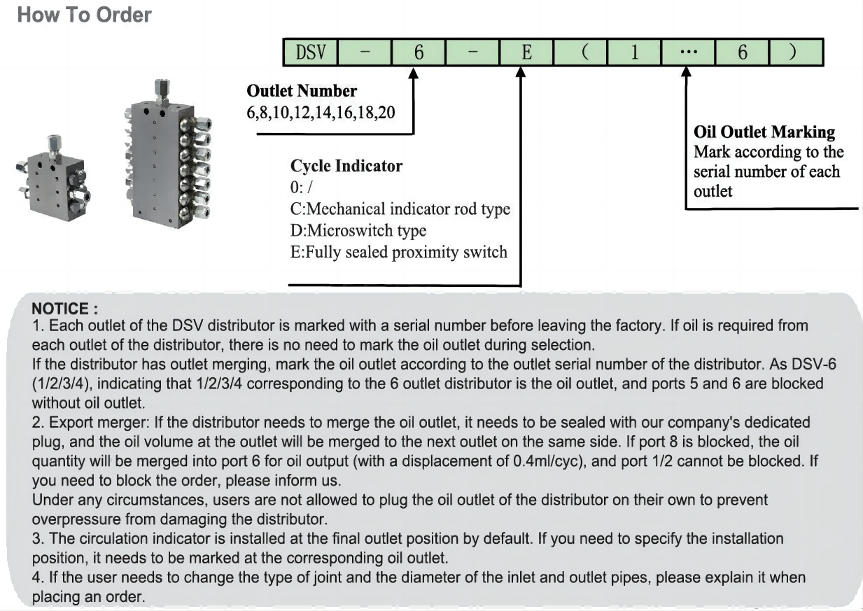 Progressive Distributor DSV(SSV) Centralized Lubrication