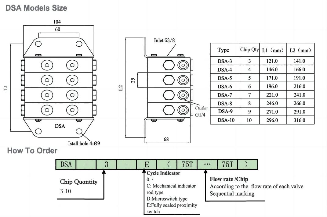 Progressive Divider Valves DSA