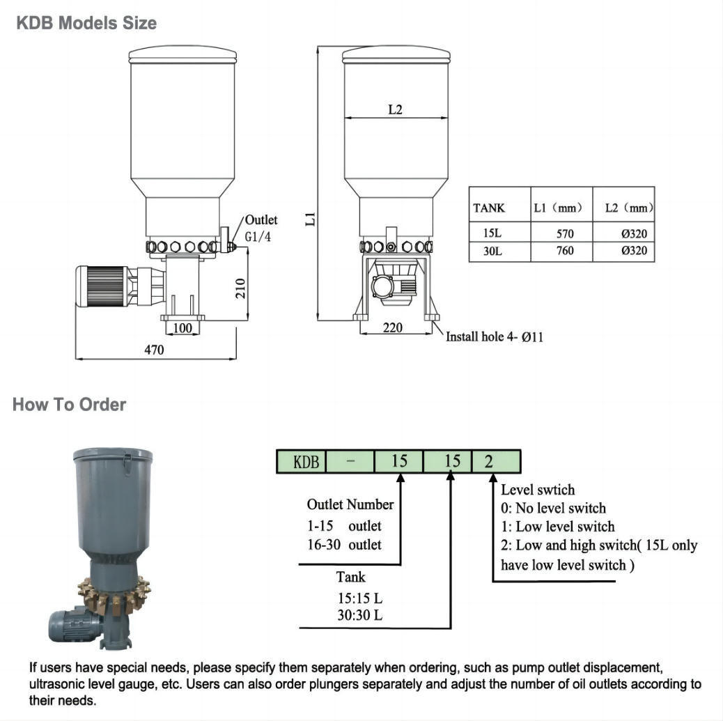 Elecitric Grease Pump